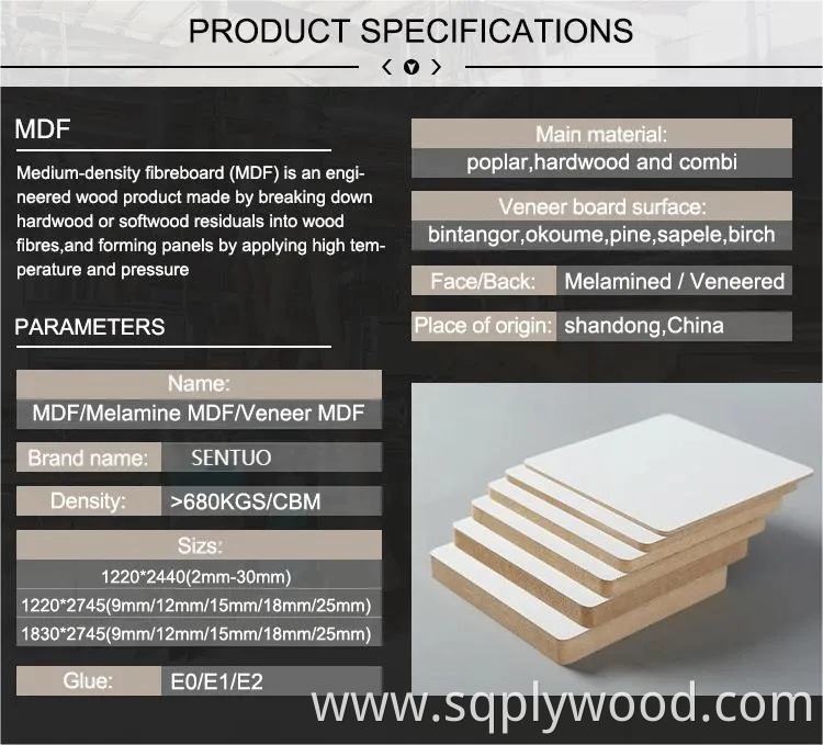 for Interior Wall Panel UV Glossy Laminated Pet Particleboard Melamine MDF